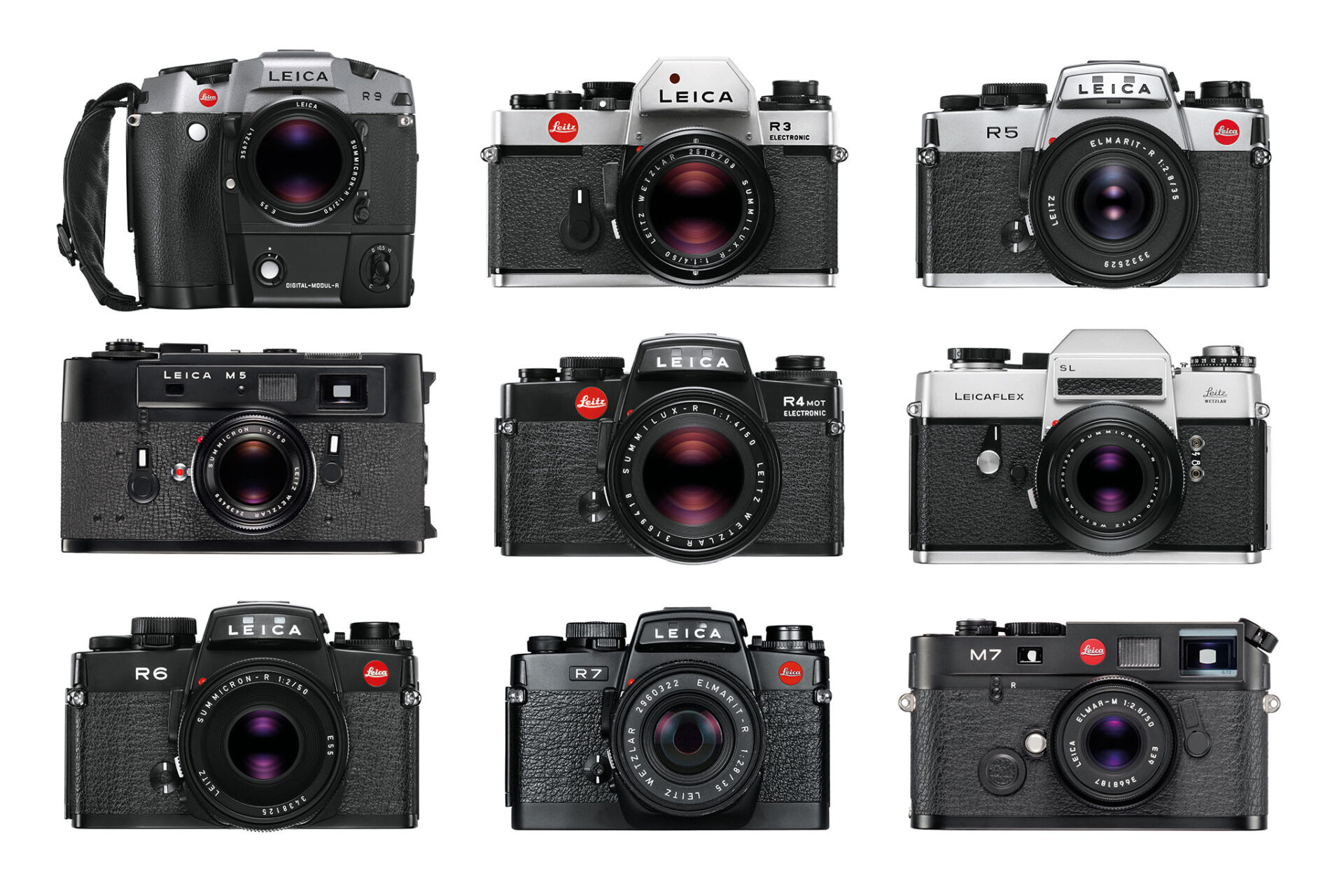 Między precyzją a przetrwaniem: Nowa era systemów R i M, czyli historia Leiki – część druga